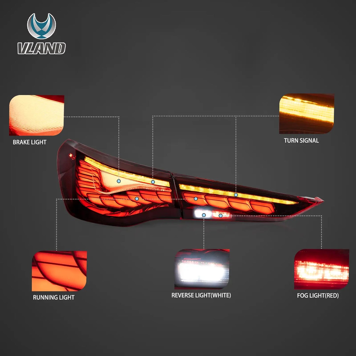 Vland OLED Tail Lights With Dynamic Welcome Lighting for 20-22 BMW 4 Series G22 / G23 / G82 / G83